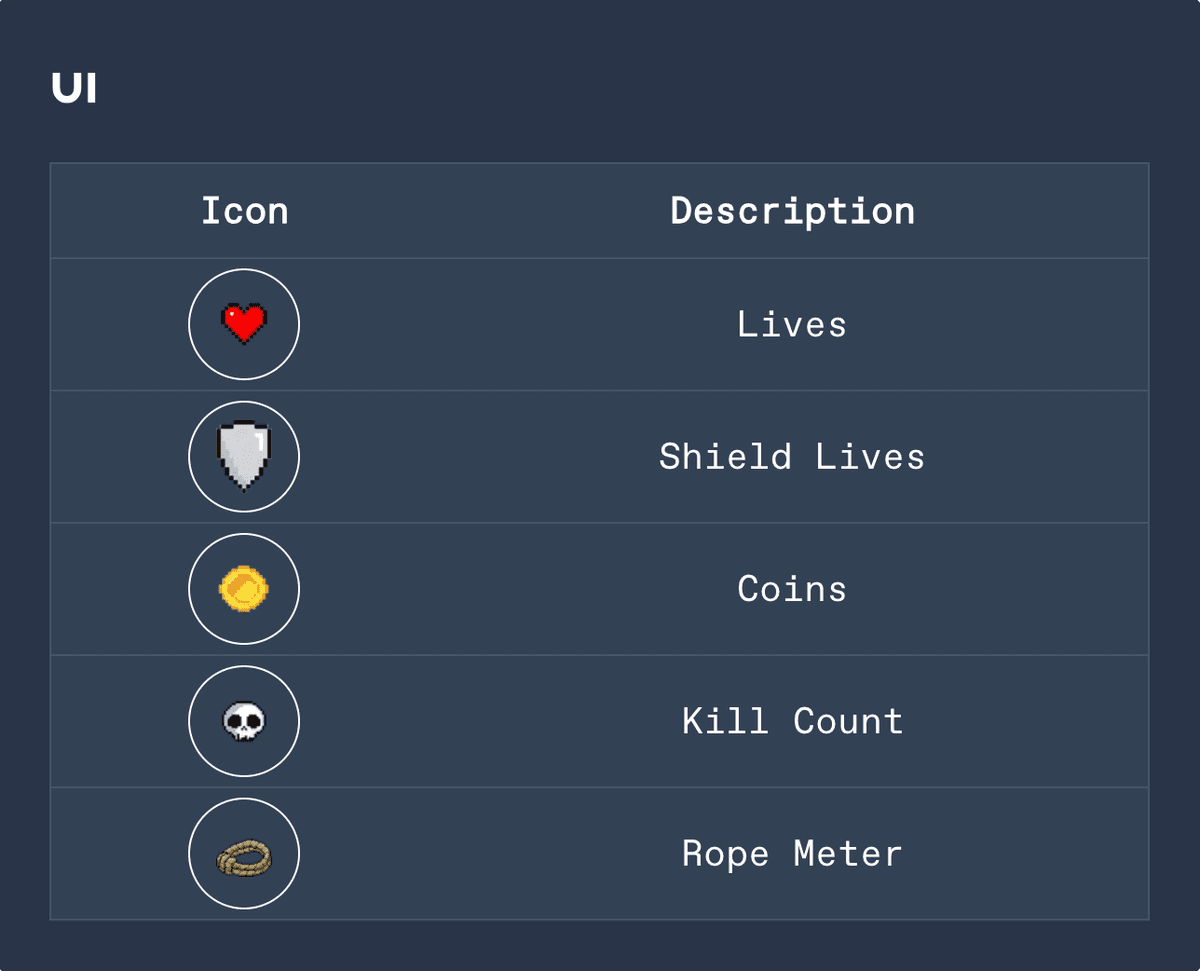 UI Guide: Icon Overview