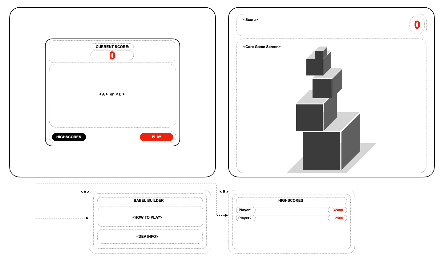 BABEL BUILDER DESIGN DIAGRAM